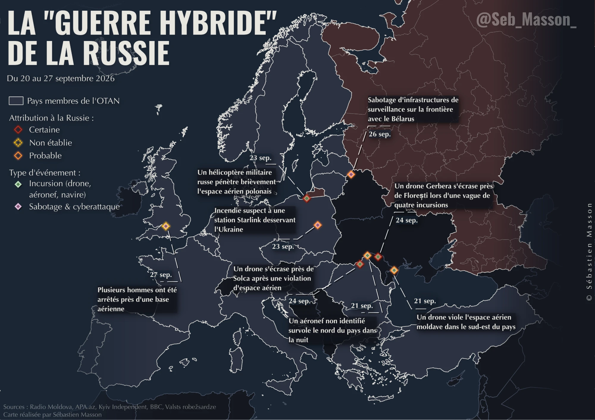 Carte de l'Europe sur fond sombre localisant les incidents hybrides de la semaine, classés par type et par degré d'attribution à la Russie.